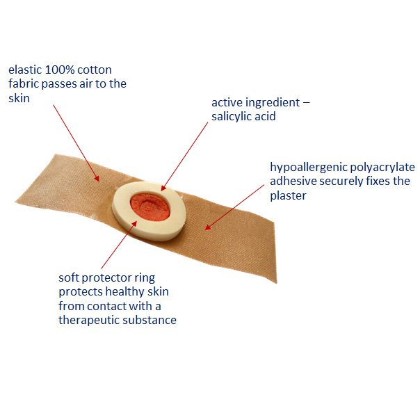 Pharm Line Group Corn plaster